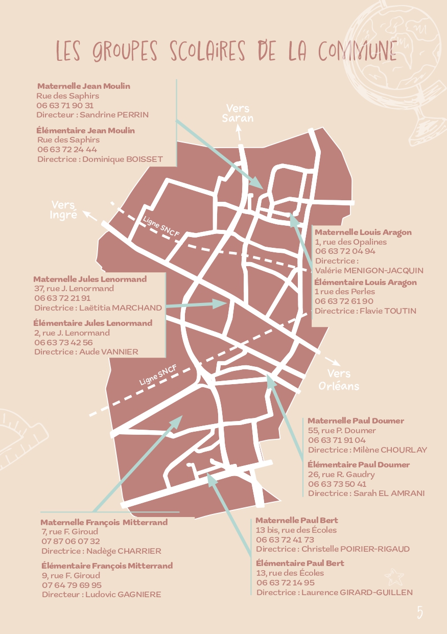 Les groupes scolaires de la commune page 00011